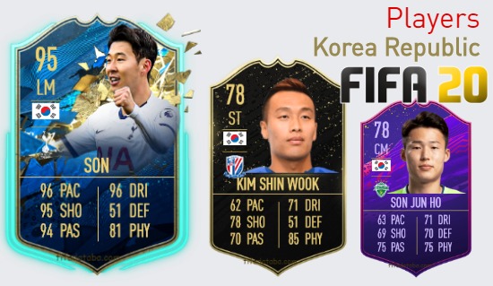FIFA 20 Korea Republic Best Players Ratings