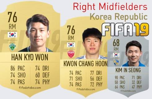 FIFA 19 Korea Republic Best Right Midfielders (RM) Ratings