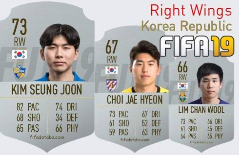 FIFA 19 Korea Republic Best Right Wings (RW) Ratings