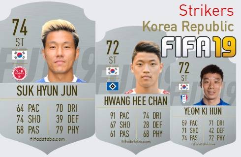 FIFA 19 Korea Republic Best Strikers (ST) Ratings