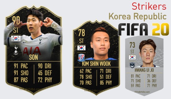 Korea Republic Best Strikers fifa 2020