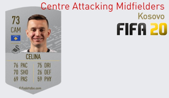 FIFA 20 Kosovo Best Centre Attacking Midfielders (CAM) Ratings