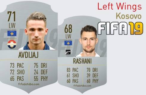 FIFA 19 Kosovo Best Left Wings (LW) Ratings