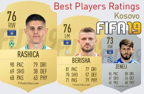 FIFA 19 Kosovo Best Players Ratings
