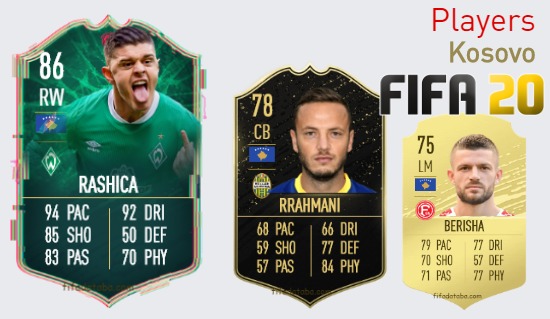 FIFA 20 Kosovo Best Players Ratings
