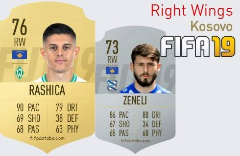 FIFA 19 Kosovo Best Right Wings (RW) Ratings