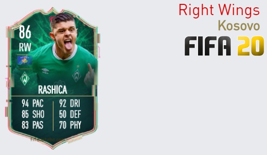 FIFA 20 Kosovo Best Right Wings (RW) Ratings