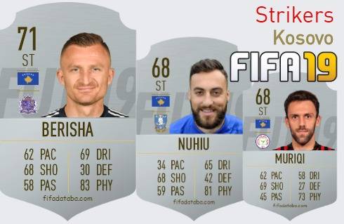 FIFA 19 Kosovo Best Strikers (ST) Ratings
