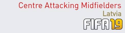 FIFA 19 Latvia Best Centre Attacking Midfielders (CAM) Ratings