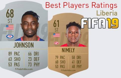 FIFA 19 Liberia Best Players Ratings