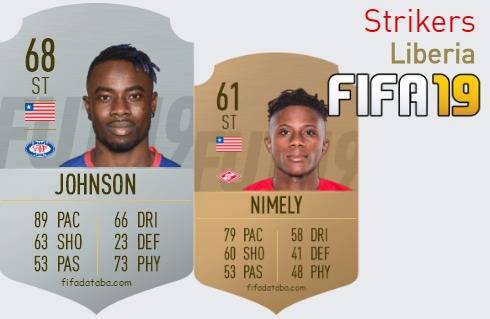 FIFA 19 Liberia Best Strikers (ST) Ratings