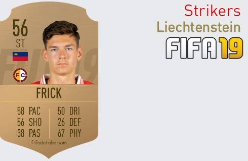 FIFA 19 Liechtenstein Best Strikers (ST) Ratings