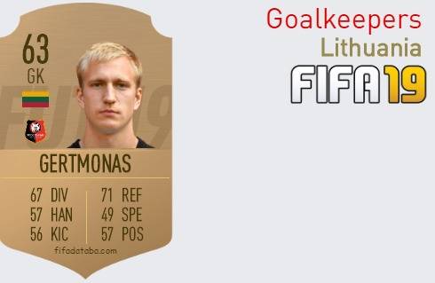 Lithuania Best Goalkeepers fifa 2019