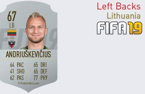 Lithuania Best Left Backs fifa 2019
