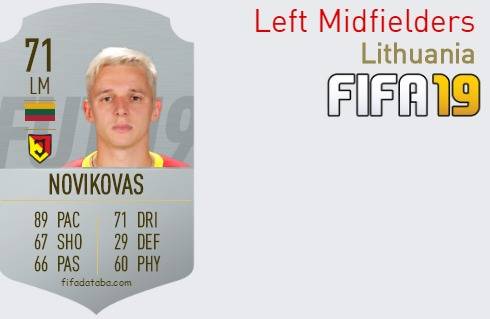 FIFA 19 Lithuania Best Left Midfielders (LM) Ratings