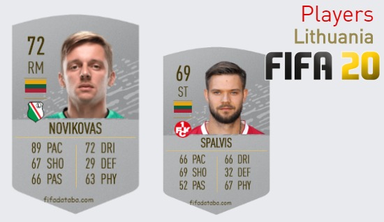 FIFA 20 Lithuania Best Players Ratings