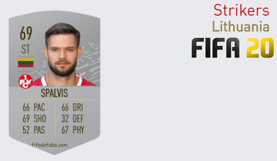 FIFA 20 Lithuania Best Strikers (ST) Ratings