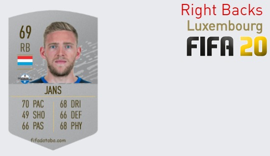 FIFA 20 Luxembourg Best Right Backs (RB) Ratings