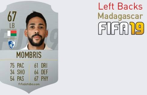 FIFA 19 Madagascar Best Left Backs (LB) Ratings