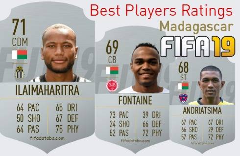 FIFA 19 Madagascar Best Players Ratings