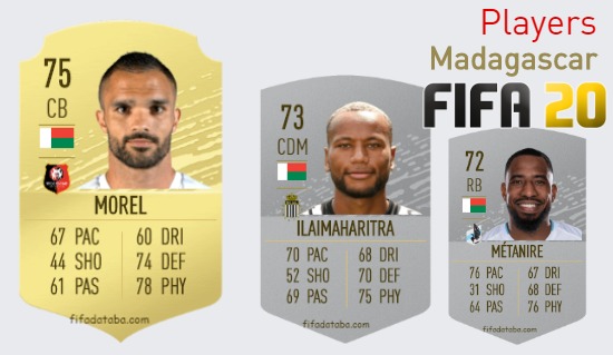 FIFA 20 Madagascar Best Players Ratings