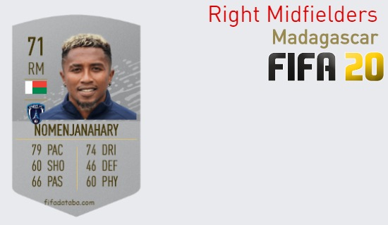 FIFA 20 Madagascar Best Right Midfielders (RM) Ratings