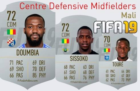 FIFA 19 Mali Best Centre Defensive Midfielders (CDM) Ratings