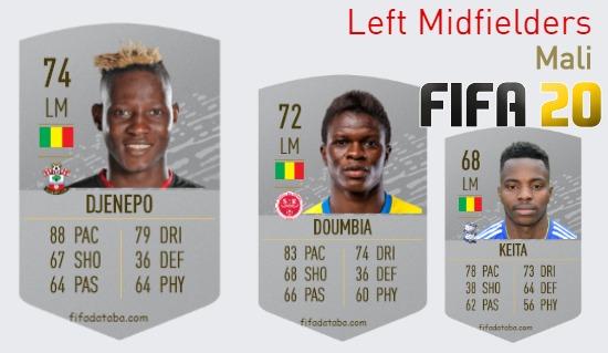 Mali Best Left Midfielders fifa 2020