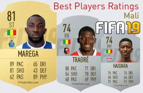 FIFA 19 Mali Best Players Ratings
