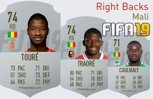 FIFA 19 Mali Best Right Backs (RB) Ratings