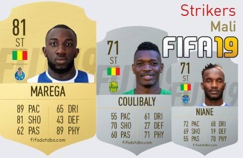 FIFA 19 Mali Best Strikers (ST) Ratings