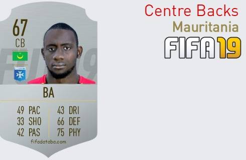 FIFA 19 Mauritania Best Centre Backs (CB) Ratings