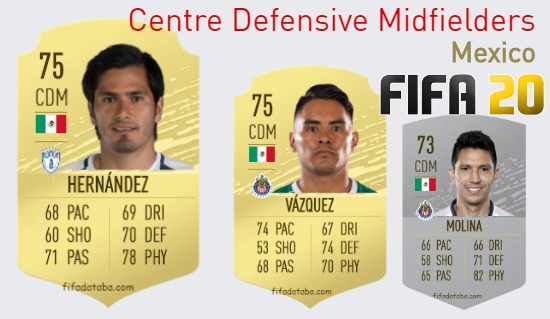 Mexico Best Centre Defensive Midfielders fifa 2020