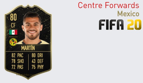 FIFA 20 Mexico Best Centre Forwards (CF) Ratings