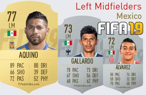 FIFA 19 Mexico Best Left Midfielders (LM) Ratings