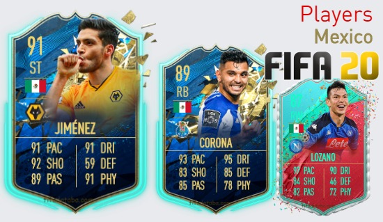 FIFA 20 Mexico Best Players Ratings