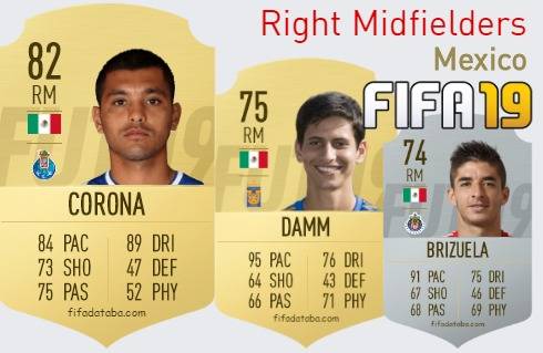 FIFA 19 Mexico Best Right Midfielders (RM) Ratings