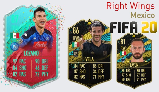 Mexico Best Right Wings fifa 2020