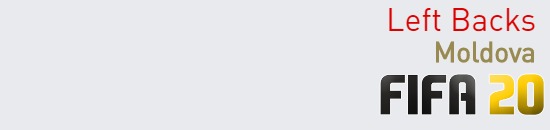 FIFA 20 Moldova Best Left Backs (LB) Ratings