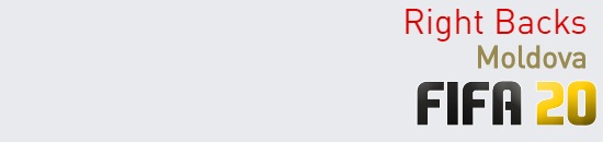 FIFA 20 Moldova Best Right Backs (RB) Ratings