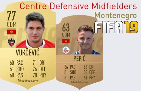 FIFA 19 Montenegro Best Centre Defensive Midfielders (CDM) Ratings