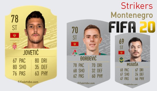 Montenegro Best Strikers fifa 2020