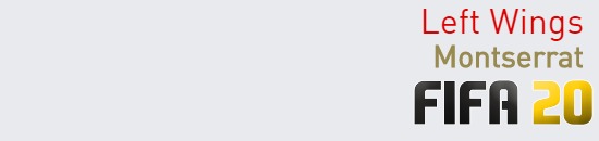 FIFA 20 Montserrat Best Left Wings (LW) Ratings