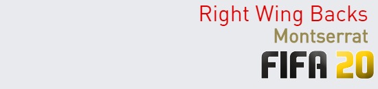 FIFA 20 Montserrat Best Right Wing Backs (RWB) Ratings
