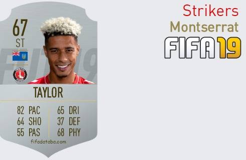 Montserrat Best Strikers fifa 2019