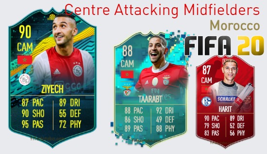 FIFA 20 Morocco Best Centre Attacking Midfielders (CAM) Ratings