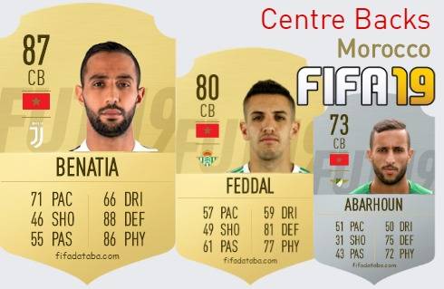FIFA 19 Morocco Best Centre Backs (CB) Ratings