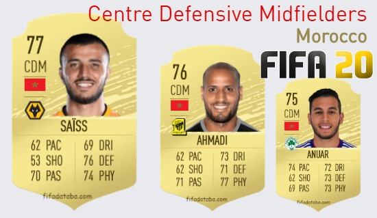 Morocco Best Centre Defensive Midfielders fifa 2020