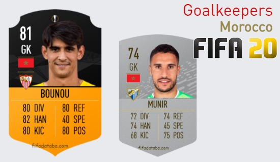 Morocco Best Goalkeepers fifa 2020