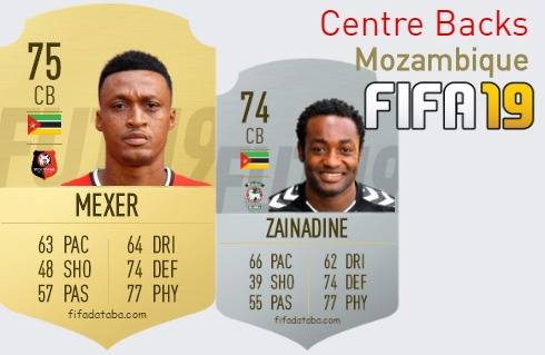 FIFA 19 Mozambique Best Centre Backs (CB) Ratings